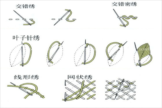 常見的手工刺繡針法有哪些？手工刺繡針法圖解